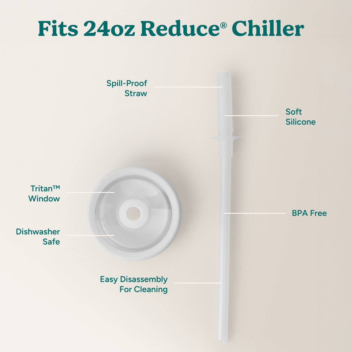 chiller-medium-lid-and-straw-set-f8 ChillerLid_24oz_Replacement-3_Clear.jpg