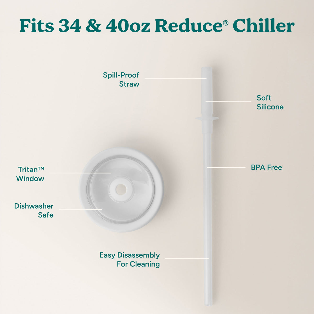 chiller-large-lid-and-straw-set-l3 ChillerLid_40oz_Replacement-3_Clear.jpg