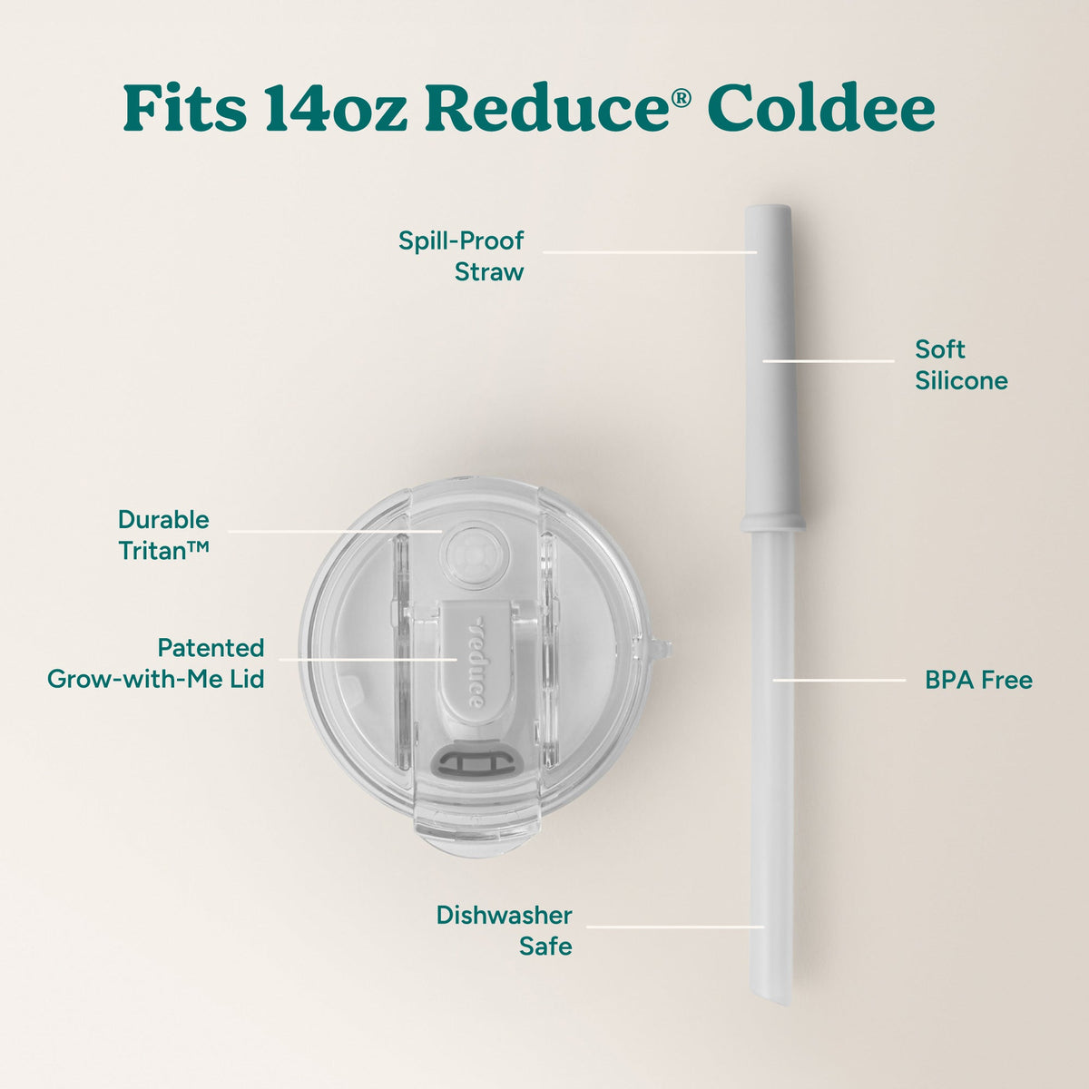coldee-lid-and-straw-set-x3 ColdeeLid_14oz_Replacement-3_Clear.jpg