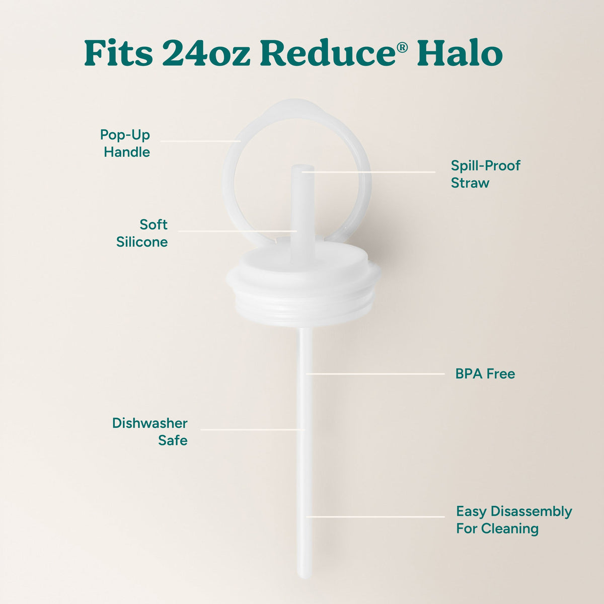 halo-medium-lid-and-straw-set-t2 HaloLid_24oz_Replacement-3_5a491c1e-16a1-4137-99f0-c960a4a77ab9_White.jpg
