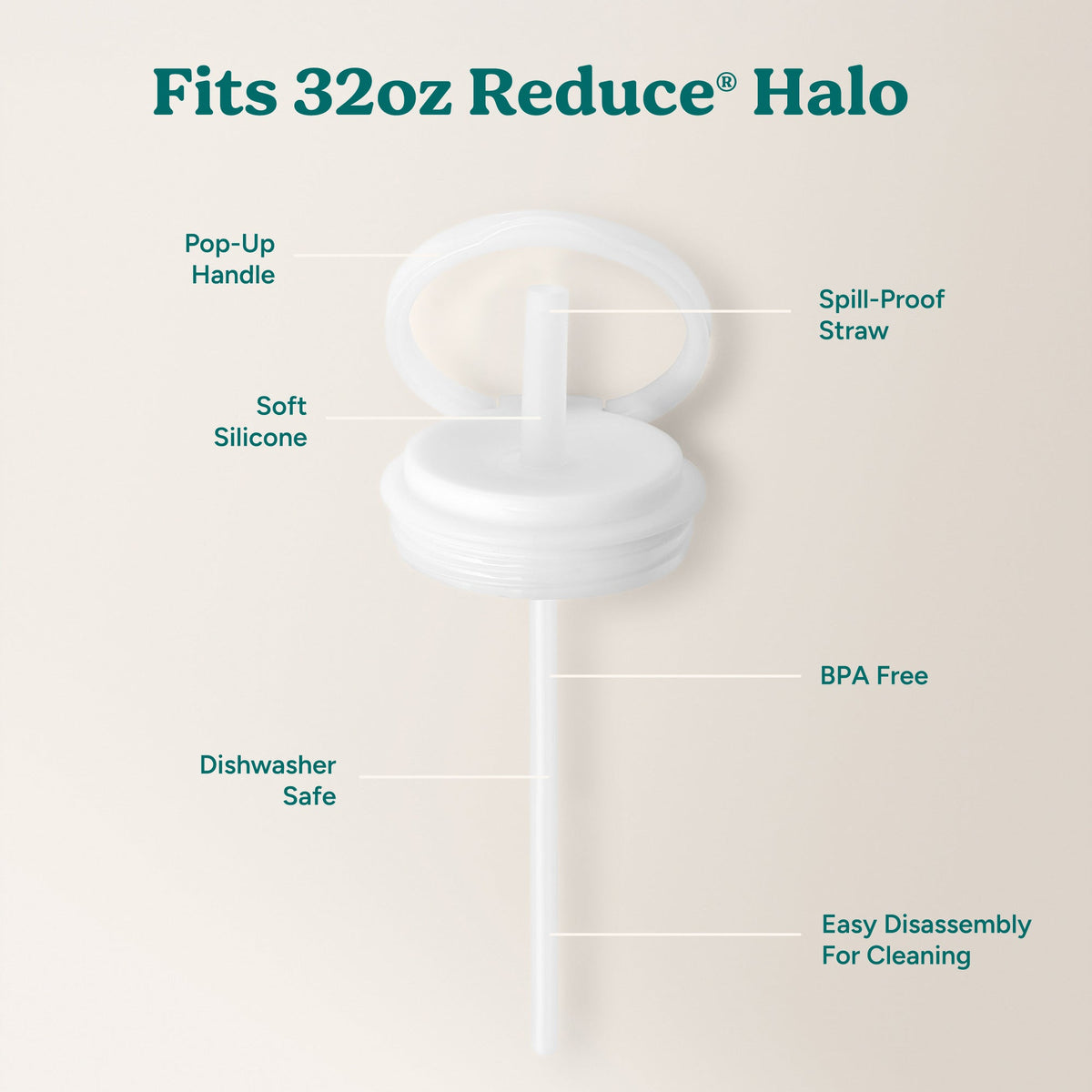 halo-large-lid-and-straw-set-w8 HaloLid_32oz_Replacement-3_White.jpg